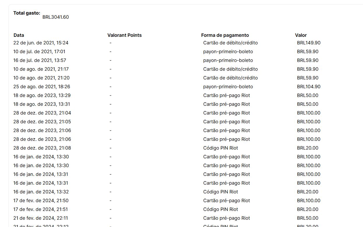 Conta valorant varias skins e rara