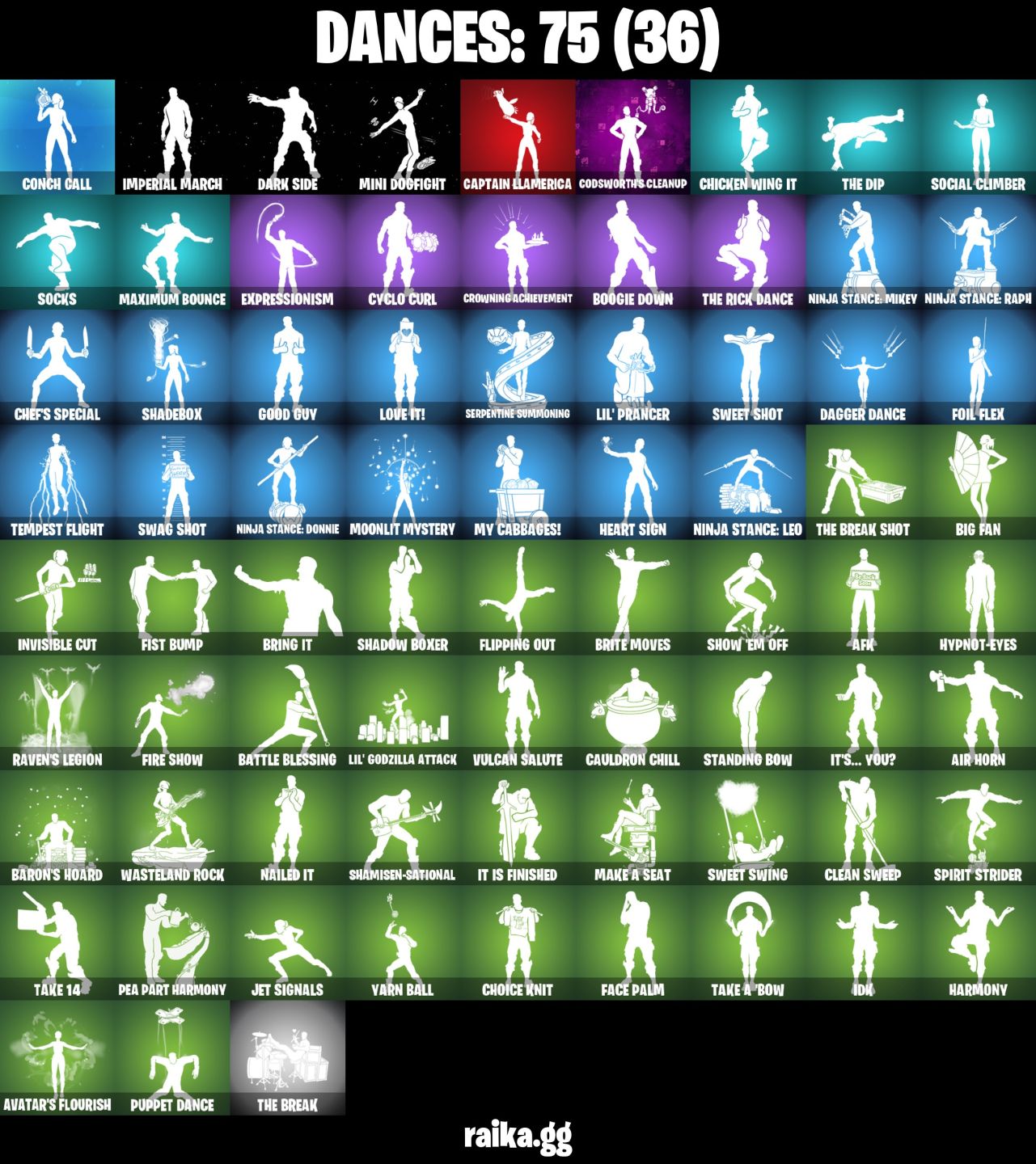 CONTA FORTNITE 48 SKINS MIZUKI/HADES/ZEUS/POSEIDON/STRAV/JADE/FELINA/POSEIDON