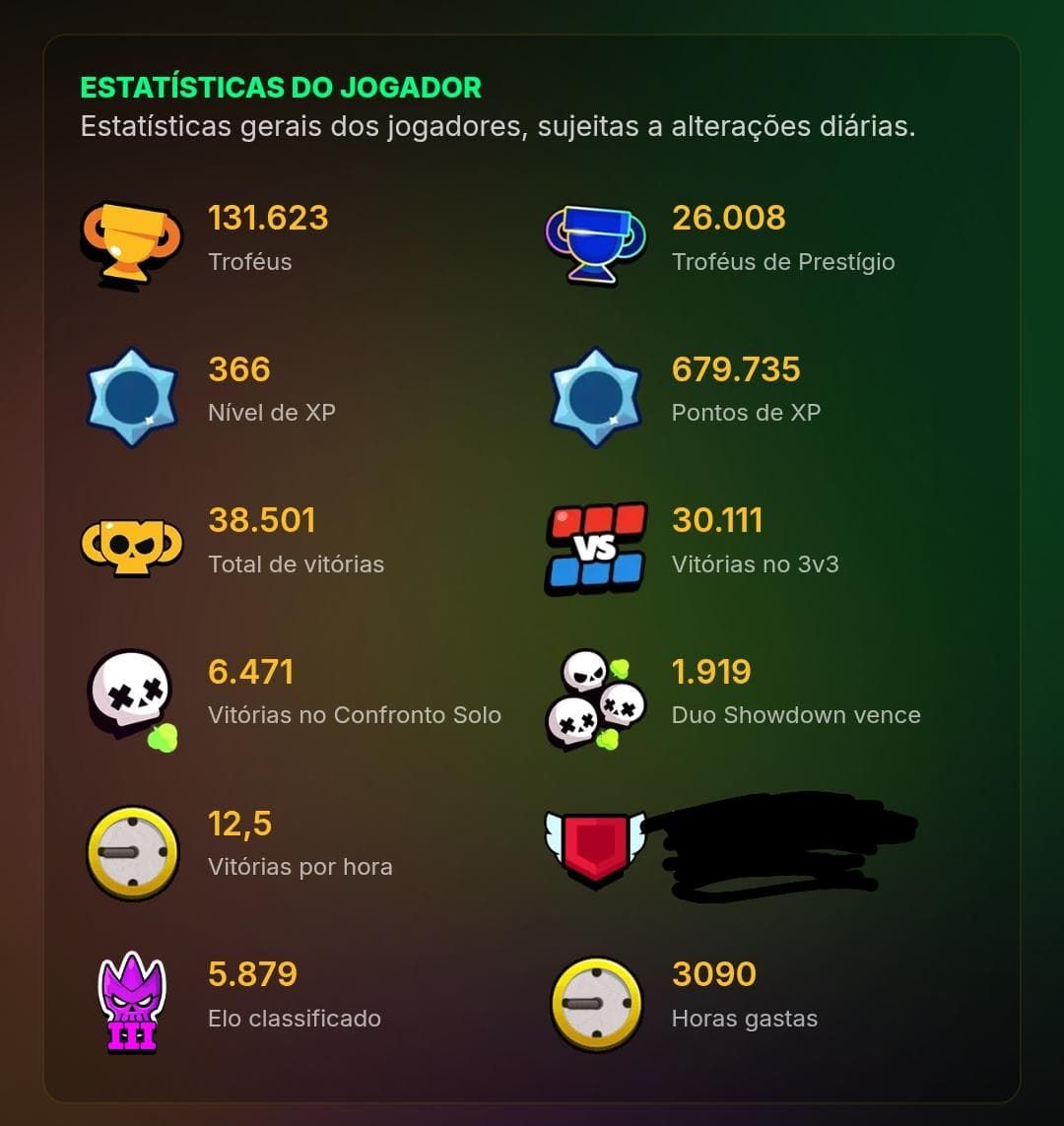 CONTA ULTRA RARA DE 2018 COM VÁRIAS SKINS ANTIGAS E TUDO FULL, FAMA ALIEN 3.