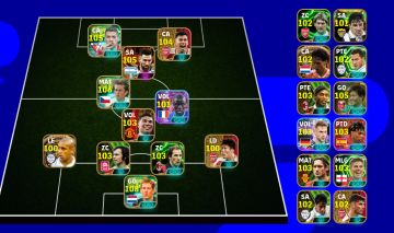 Conta eFootball Mobile 3209 | Van der Sar 108 | Messi | Nedvd | Stam