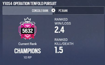 Rainbow six Boosting - ELOJOB/DUOBOOST [PC] [Xbox] [Ps]