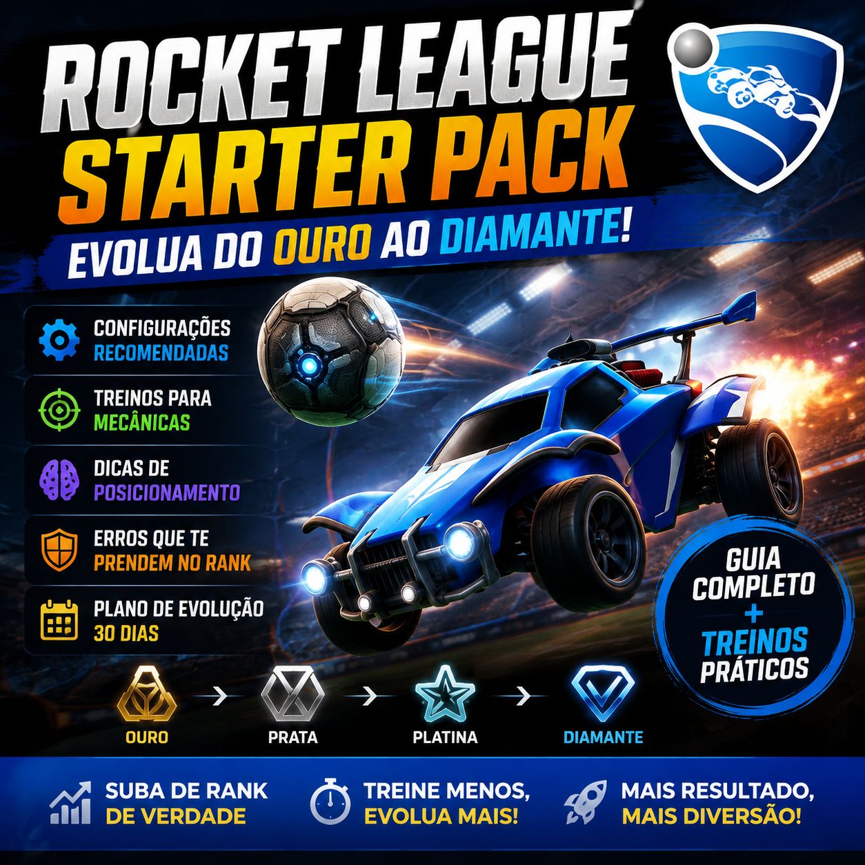 Rocket League | Serviços, Treinos, Análise de Replay e Evolução de Rank