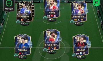 TIME NEGOCIÁVEL-YAMAL TOTS BRUNO FERNANDES TOTS VITINHA TOTS DONNARUMA TOTY 12m+