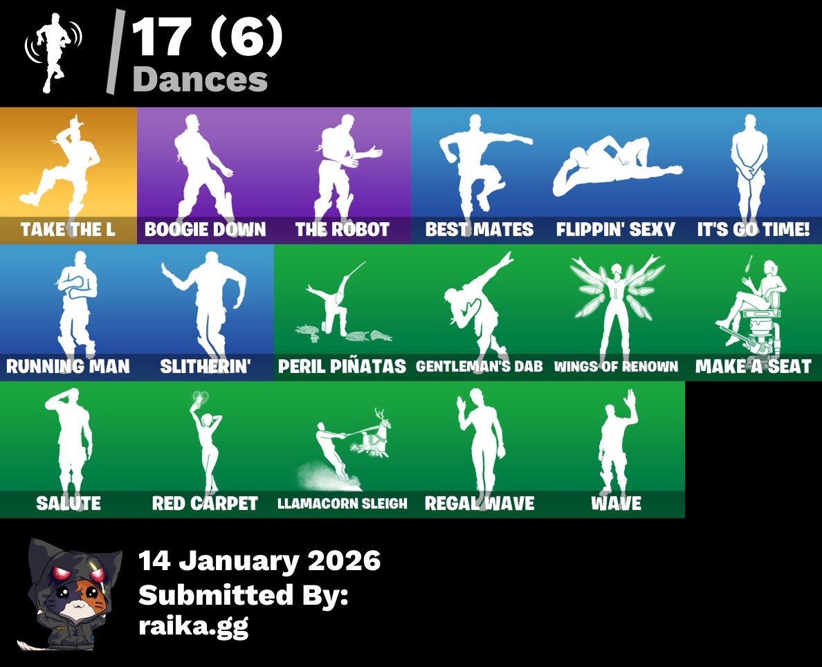 Conta de fortinite com passe season 3 e blue team leader e 17 skins