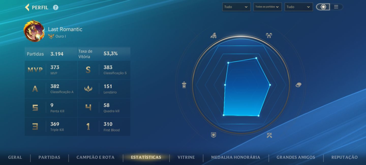 WILD RIFT - 3X MESTRE -LEVEL 135 - 37 SKINS- 1400 DIAS DE IDADE.