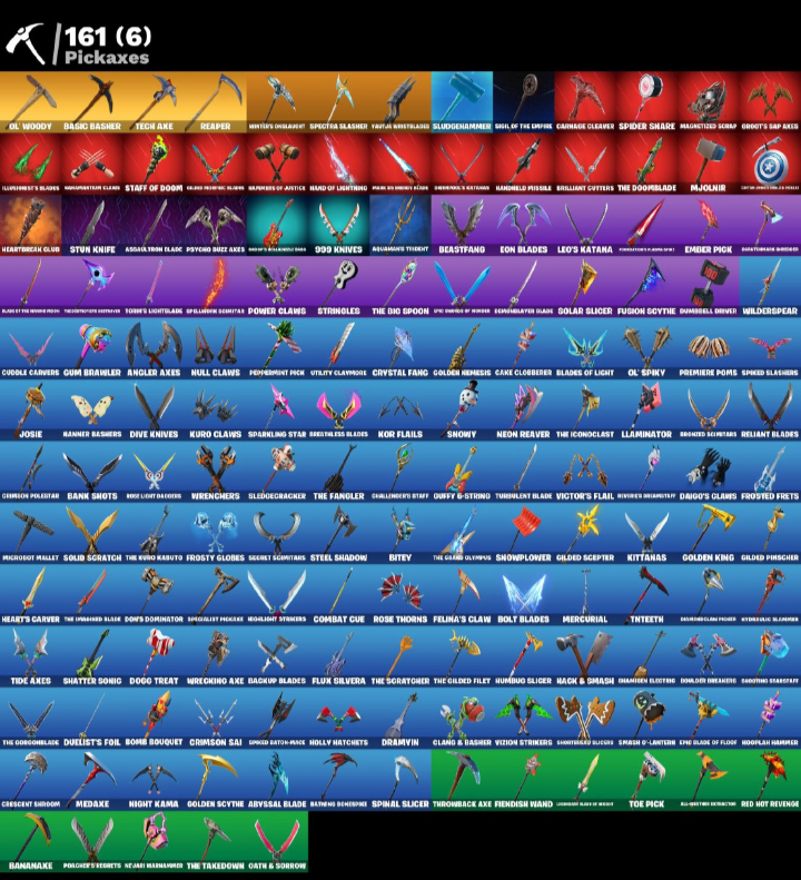 CONTA DE FORTNITE ANTIGA, MUITO RARA +190 SKINS