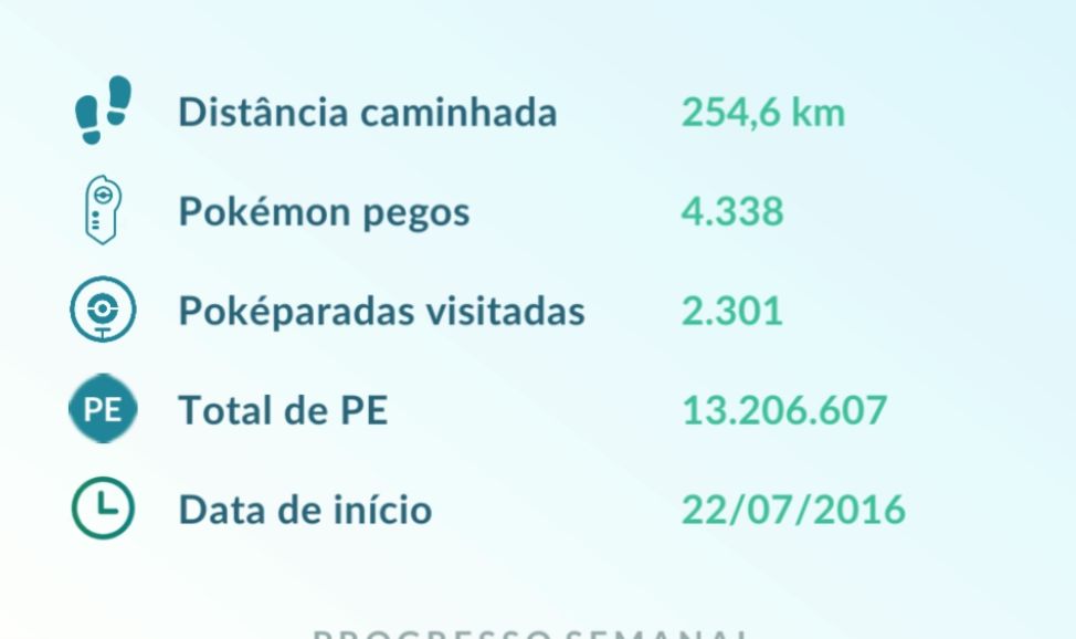 VENDE-SE CONTA POKÉMON GO | Entrega Rápida!