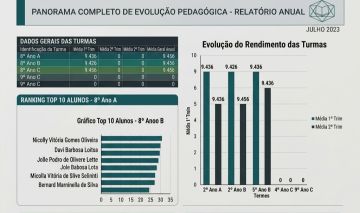 Planilha para lançar notas no automático