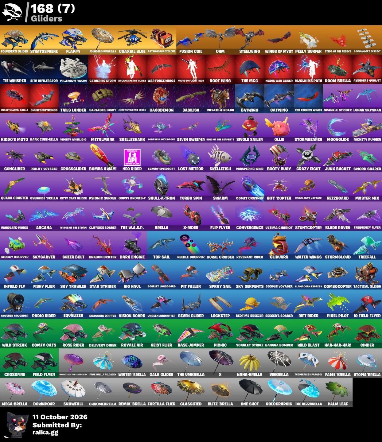 223 SKINS - STW FUNDADOR/ TRAVIS SCOTT/GLOW/ LEON/ NEO VERSA/ EMOTE SWITCH 2