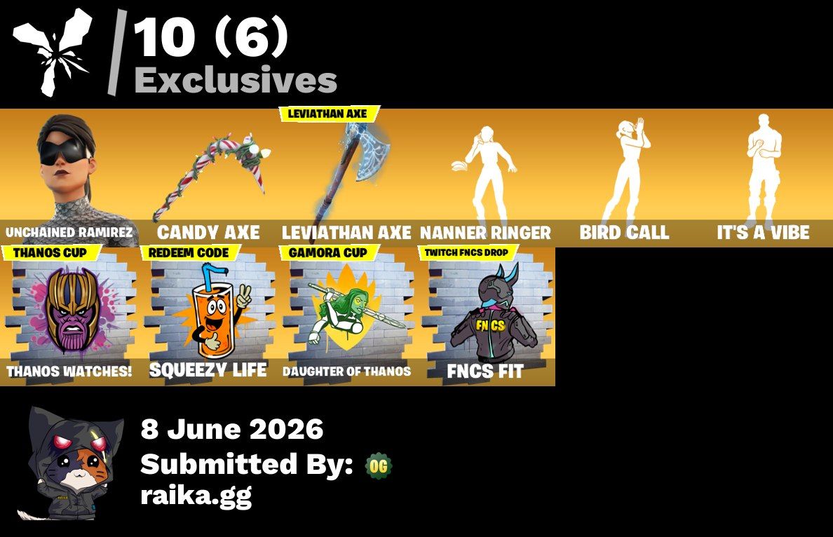 Vende-se CONTA DE FORTNITE FULL ACESSO, COM AS MELHORES SKINS DO META
