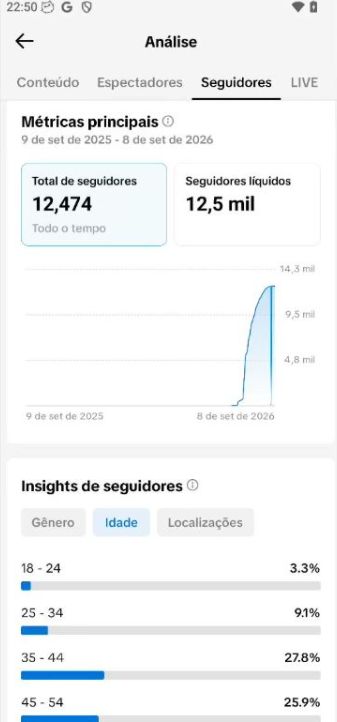 CONTA TIK TOK 12.000k live cell + alto engajamento+ PRA IR LOGO ! GARANTIA