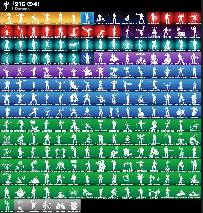 CONTA STW OG|198 SKINS|PASSE MARVEL|NEYMAR|LARA CROFT|EMOJIS ICONE|96 MAX STYLES