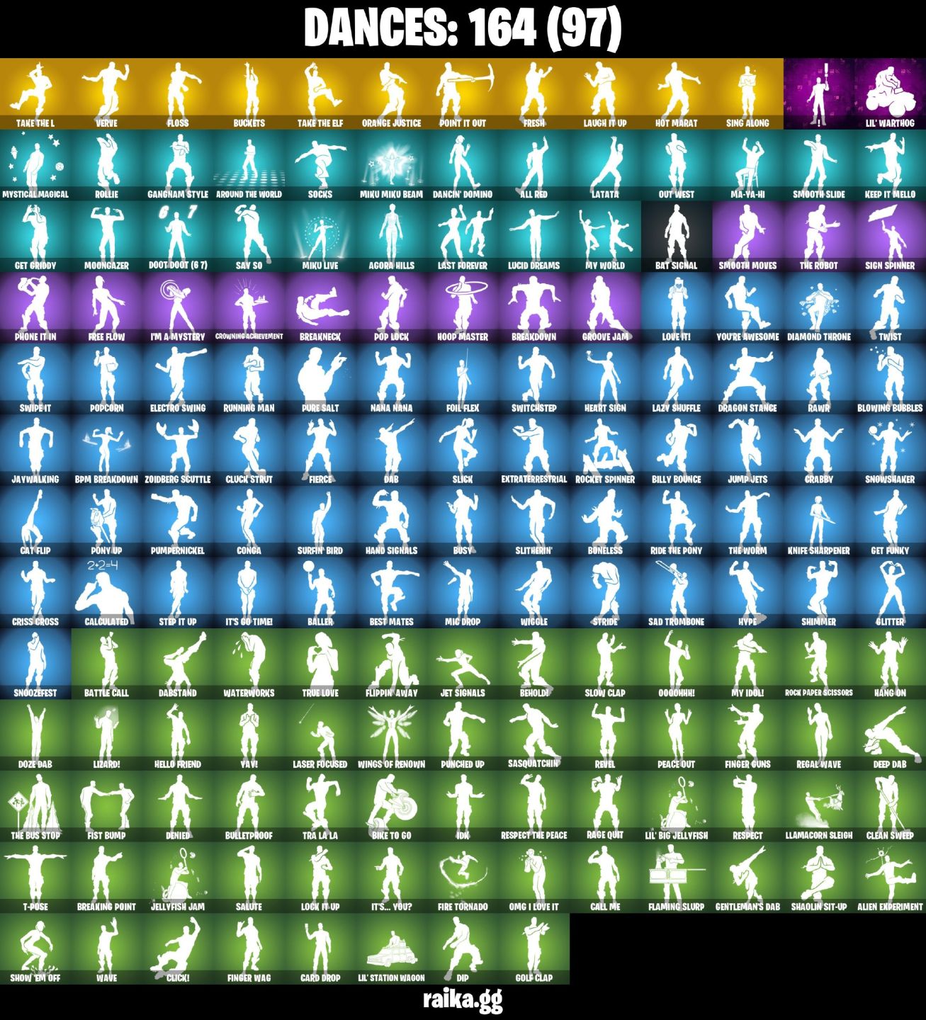 116 Skins | Black Knight The Reaper Dança Rara Fresh Skins Psn Omega Ragnarok