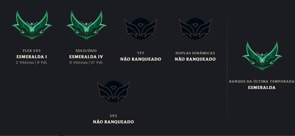 CONTA LOL ESMERALDA I FLEX / ESMERALDA IV SOLOQ / MESTRE FLEX 2025 - LVL 62