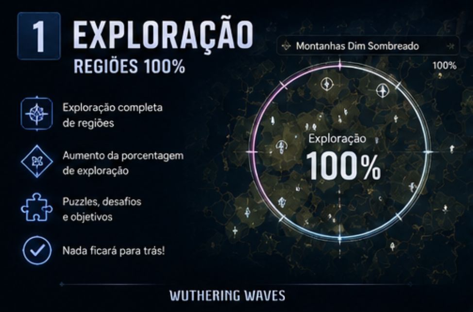 Wuthering Waves Exploração, Baús e Side Quests