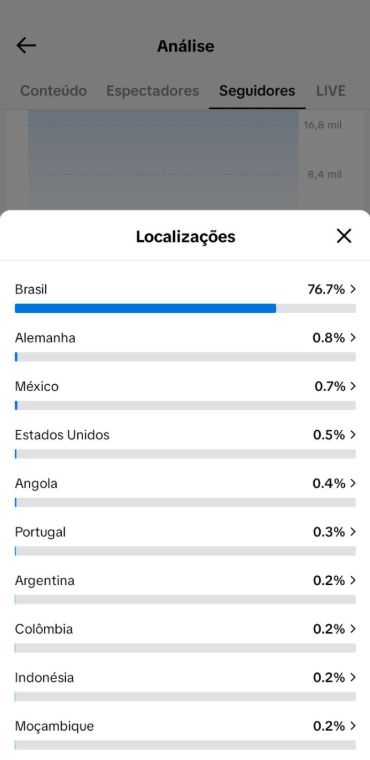 CONTA TIK TOK 22.000k REAIS BRASILEIROS + GARANTIA + QUALIDADE+MELHOR PREÇO SITE
