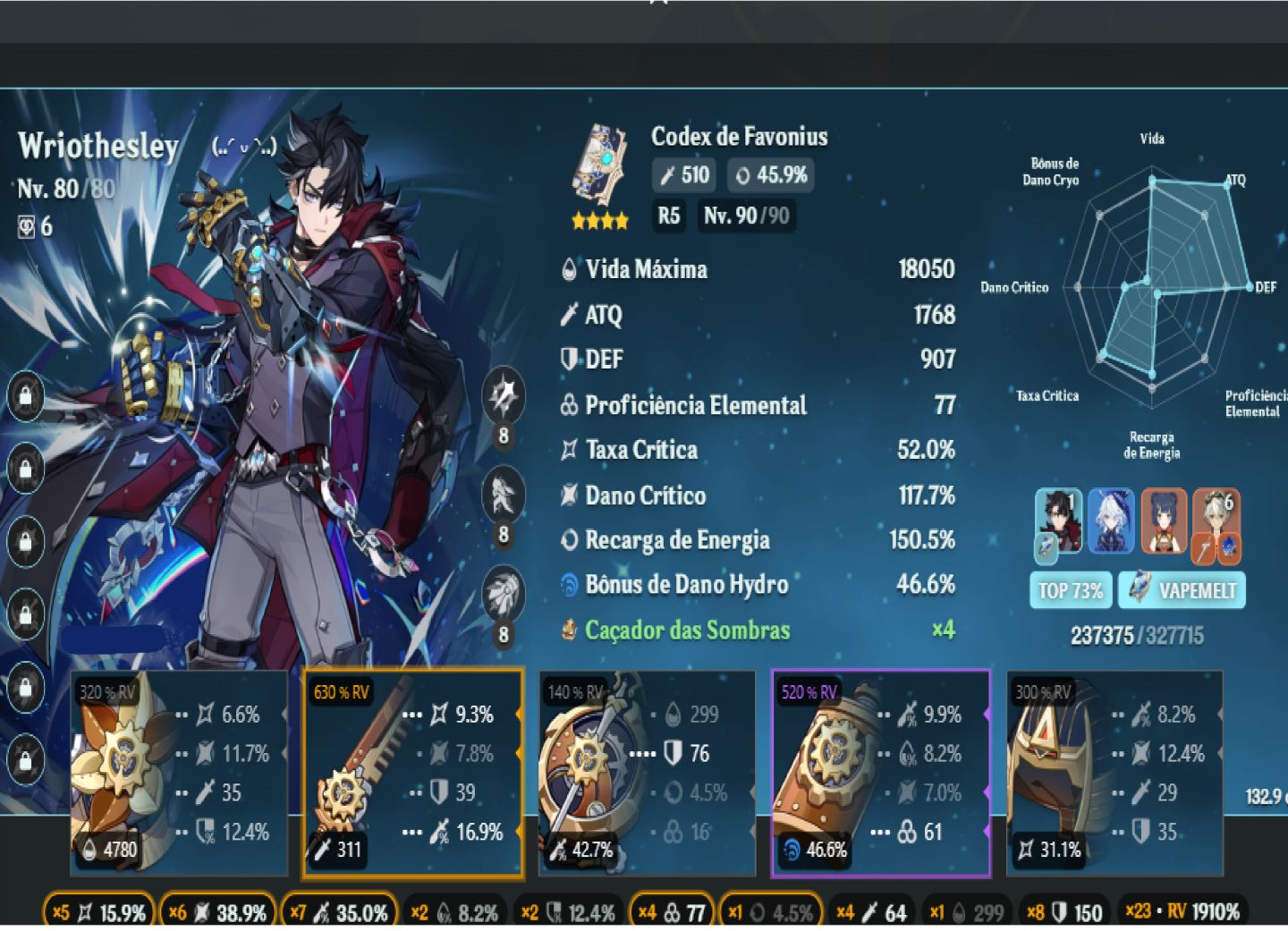 CONTA GENSHIN SERVIDOR EUROPA, AR 60!!