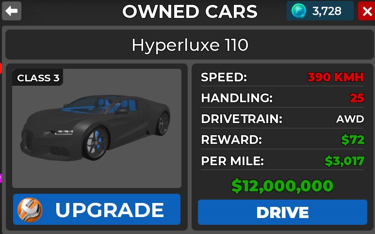 Car Dealership Tycoon