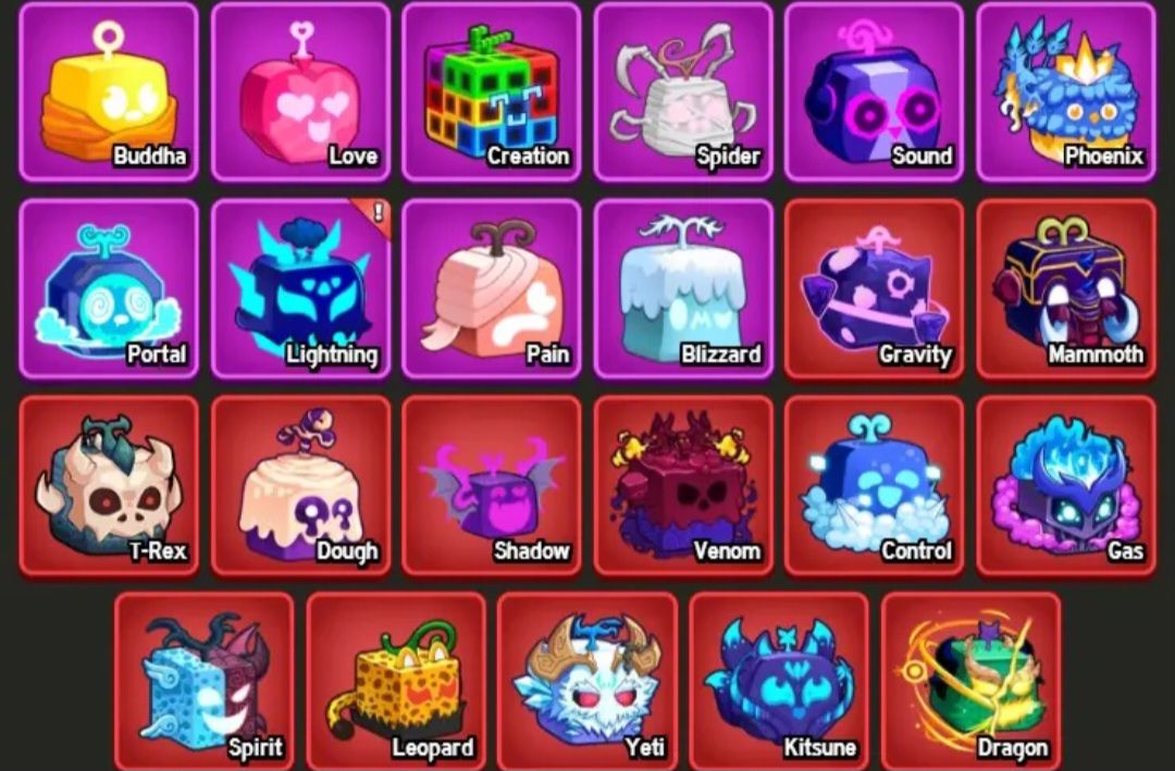 [PRØMØÇÃØ] ROBLOX BLOX FRUITS FRUTAS FISICAS