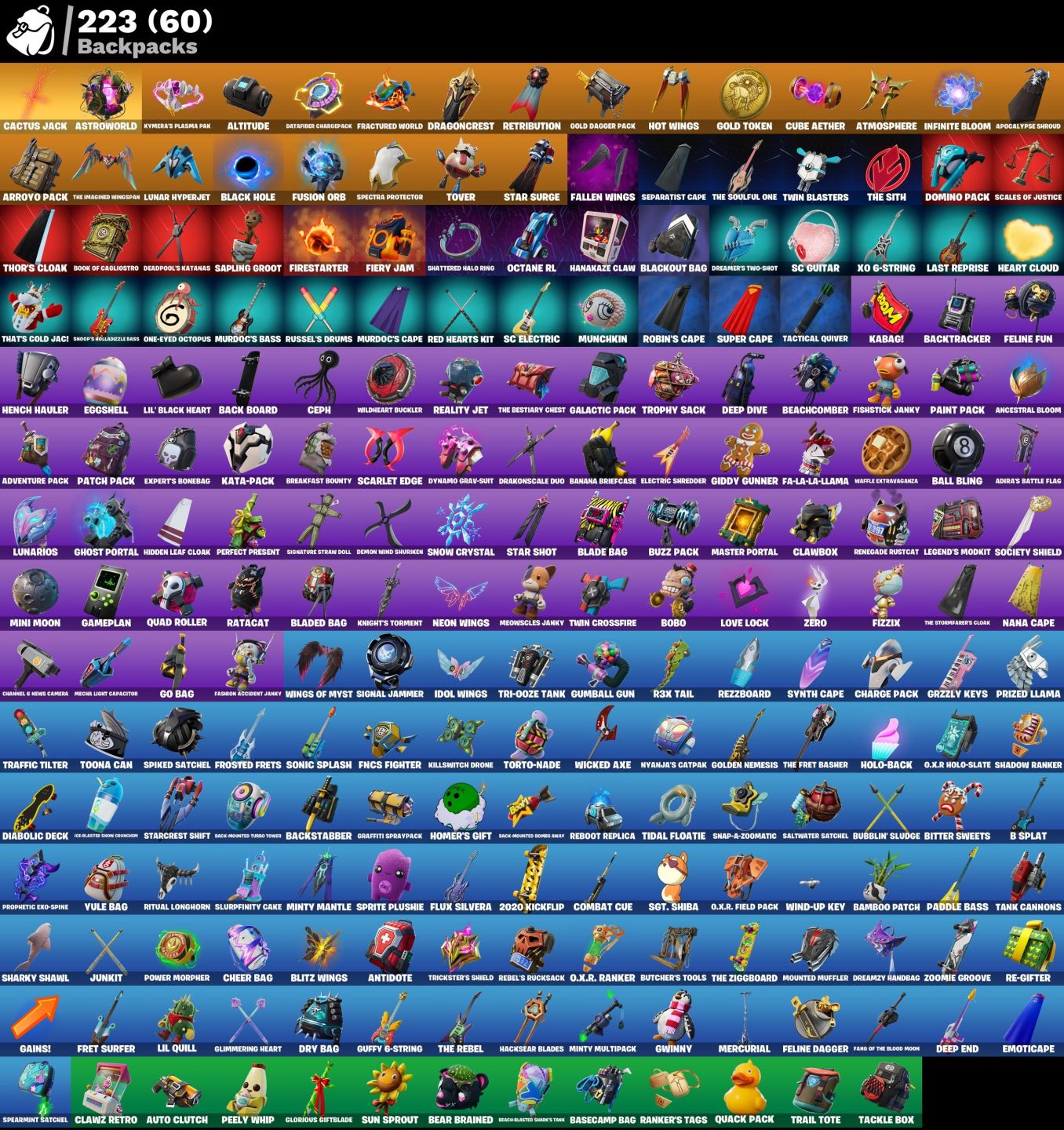 CONTA 184 SKINS - TRAVIS - IKONIK - GLOW - GOLD MIDAS - RENEGADE - 650 VBUCKS