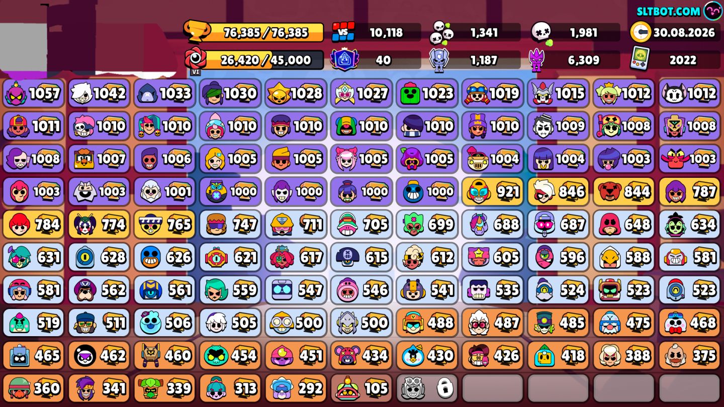 Conta Insana Brawl Stars 76K Troféus | Quase Full | Power 11