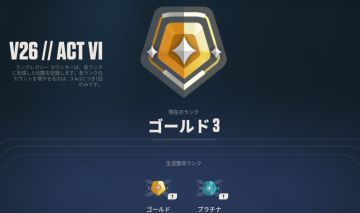 Conta Valorant Ouro 3 Com Skins de passe