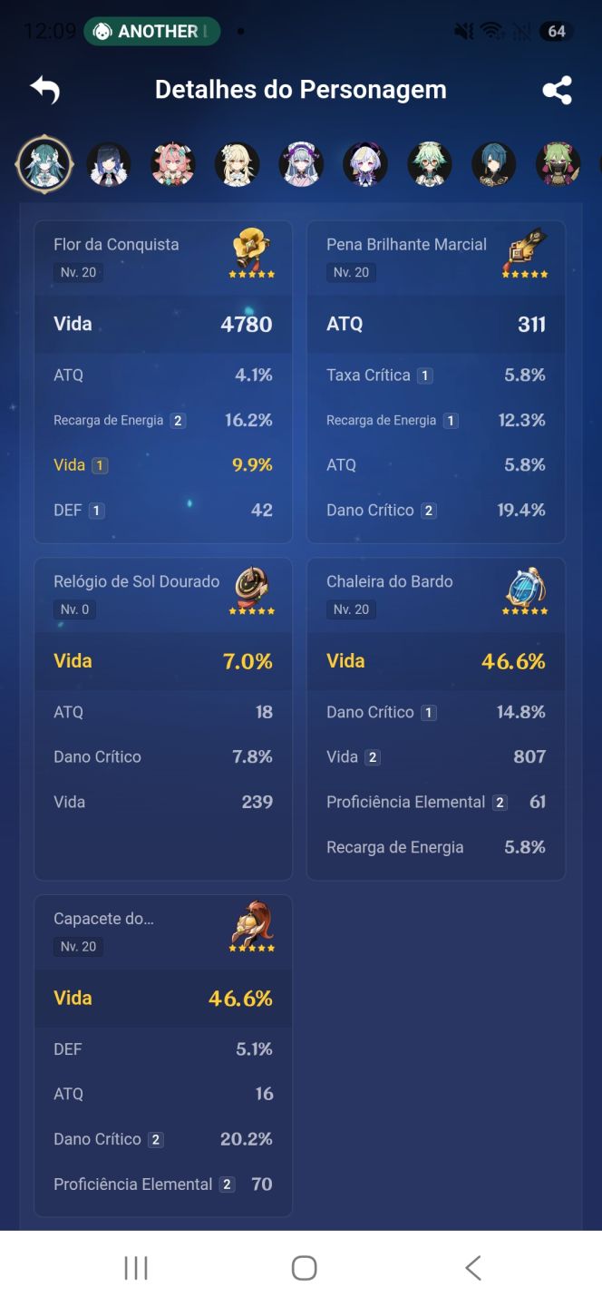 Conta com Yelan C2 R1, Varesa e Vodyanitsa
