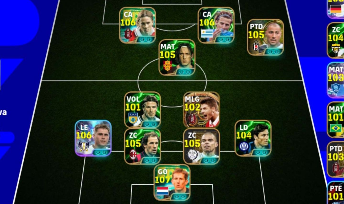 CONTA EFOOTBALL 3200+| FER. TORRES 107, FORLAN 106, VAN DER SAR 108 (LEIA DESC)