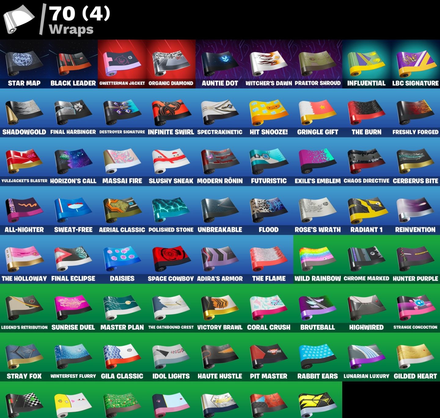 Conta Fortnite 52 SKINS/ PETER GRIFFIN / GERALT OR RIVIA/ MIZUKI / VALERIA