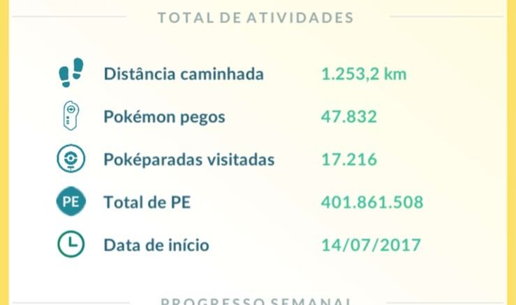 CONTA POKEMON GO LVL 71 - ANO 2017