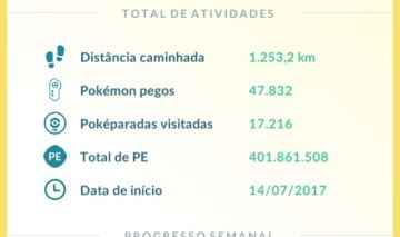 CONTA POKEMON GO LVL 71 - ANO 2017