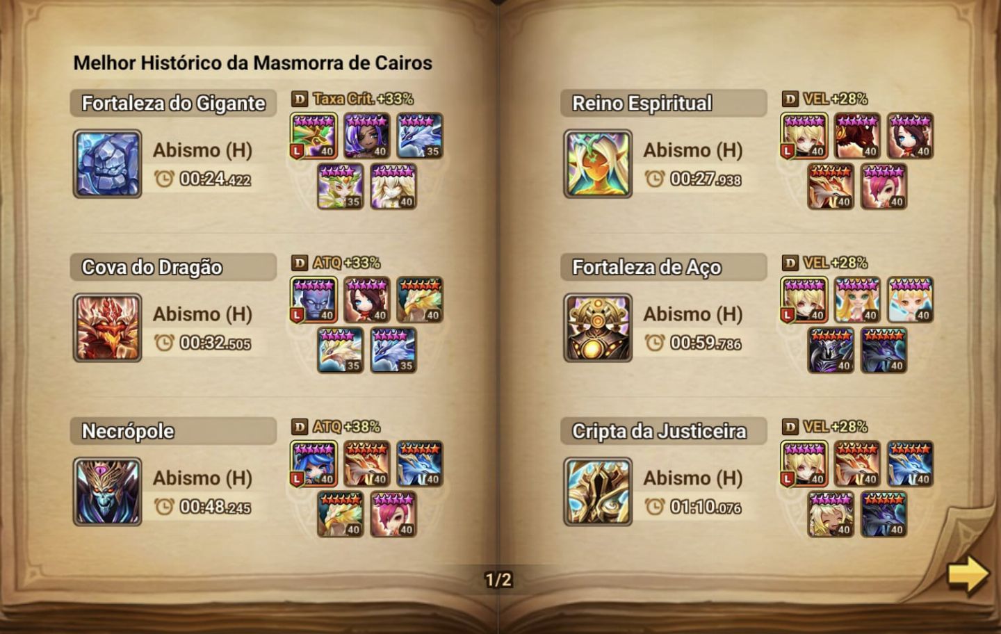 6 LDS G1/J1/G2 RUNAS VIP!