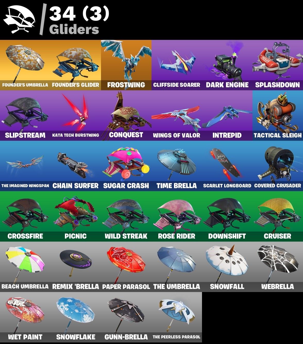 CONTA FORTNITE 41 SKINS COM SALVE O MUNDO FUNDADOR RAIO 75
