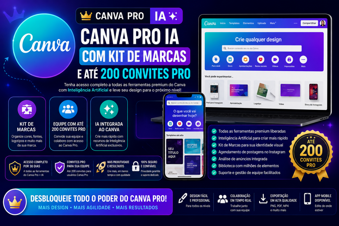 Admin Equipe Canva Pro, IA, Autopost, Apps + Convites Pro - 30 dias (seu email)
