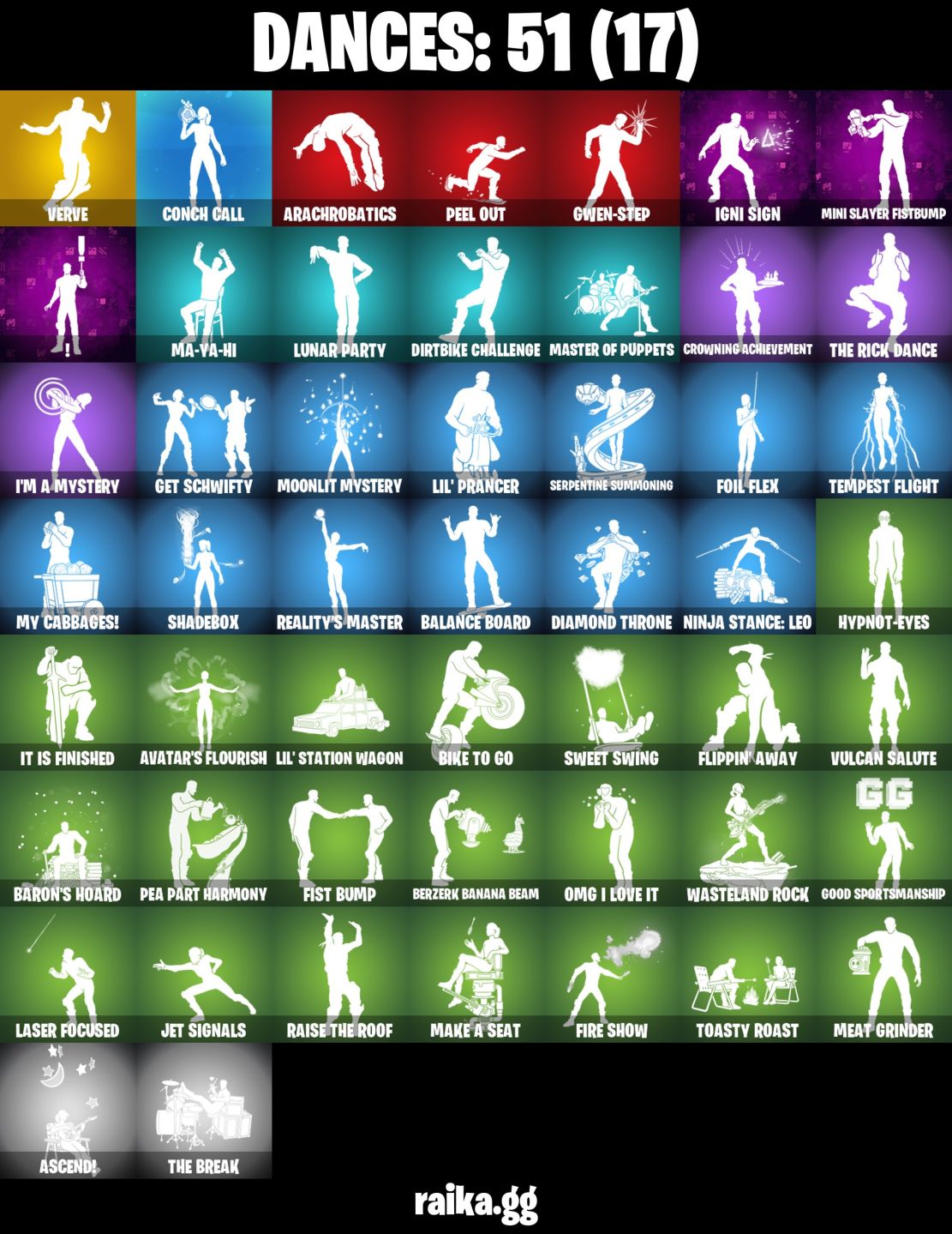 CONTA FORTNITE COM 49 SKINS ZEUS/DOOM/GWENPOOL/SOLID SNAKE/WAR MACHINE/MEDUSA