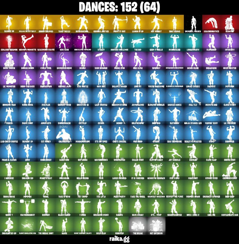 158 Skins - Blue Team Leader, Carbon Commando, Sultura, Rogue Agent, 1100 vbucks