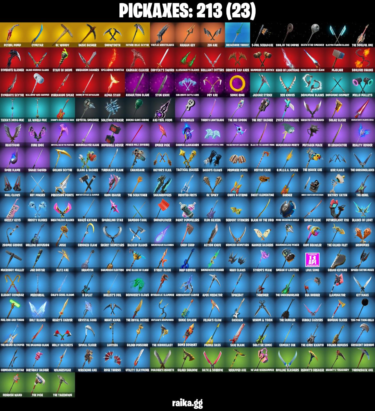 132 Skins - Sultura, Aloy, Lara Croft, 1900 vbucks - passo código parental