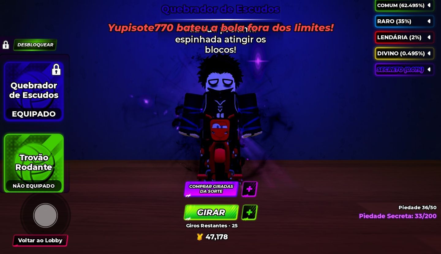 CONTAS MUITO BOAS DE SANJU NO VBL