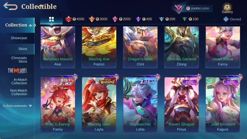 COLECTOR Aldous - Legend Franco - TF Roger - Sanrio Floryn