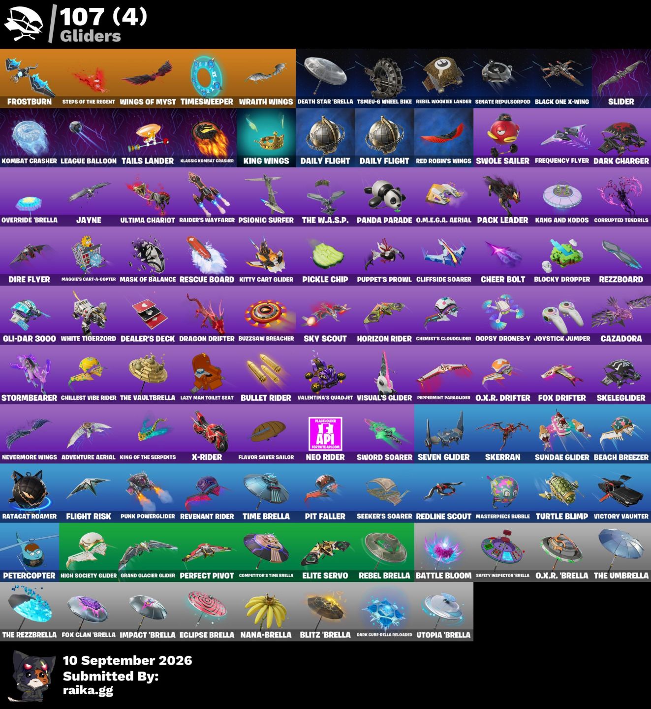 CONTA COM SKINS TRYHARD FULL ACESSO! (Billie elish verde e outros)