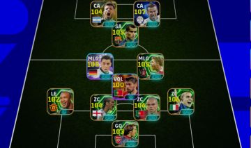 CONTA TOP 3208++ BALE/ RIVALDO/ PEPE/ MUSIALA E +++