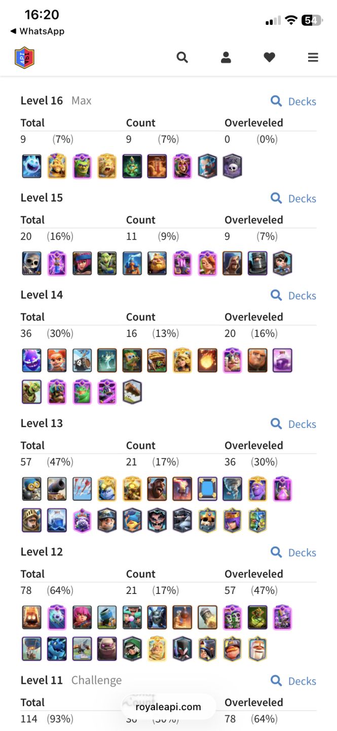 Conta Clash Royale 14K | Rei 73 | Deck Lv.16 | 5K Gemas | 997K Ouro | R$150
