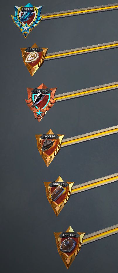 Conta Albion End Game server NA Colete T8