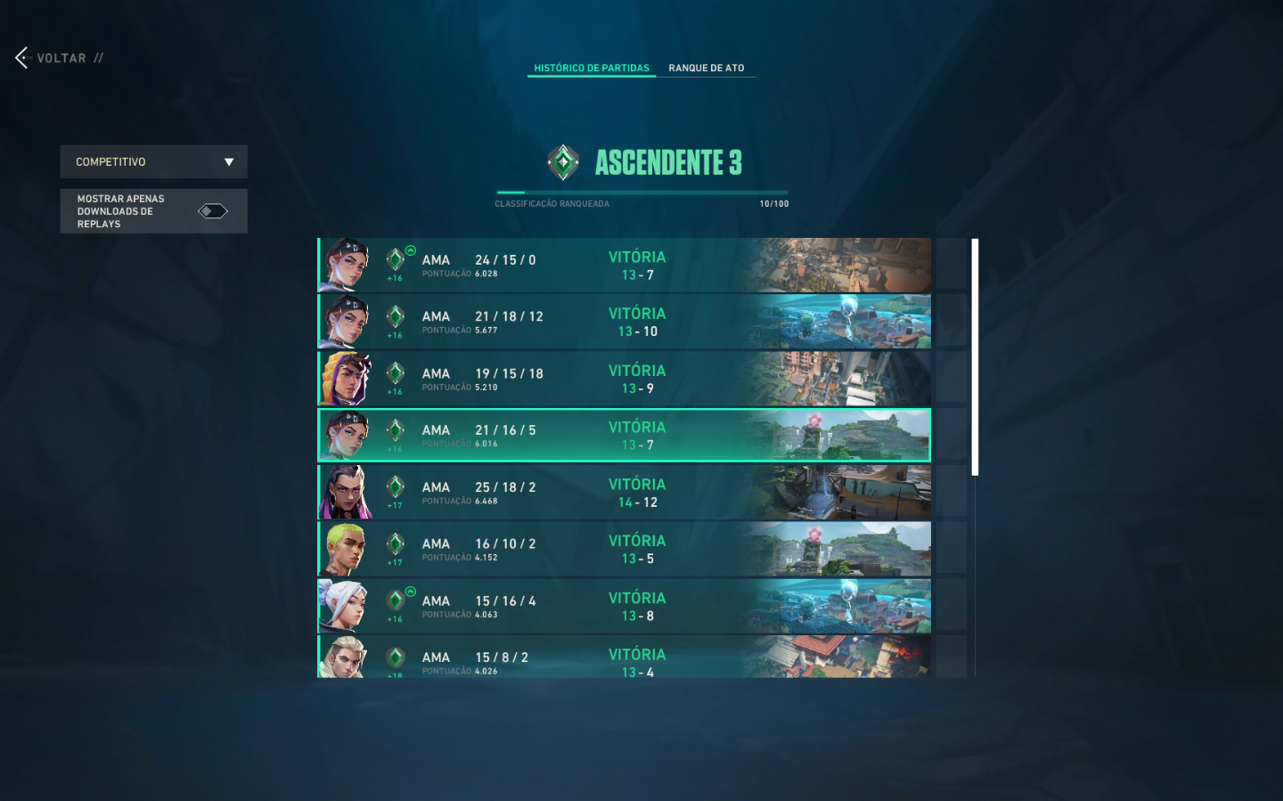 ZENIUM ELO BOOST (O ELOJOB MAIS BARATO DO MERCADO)
