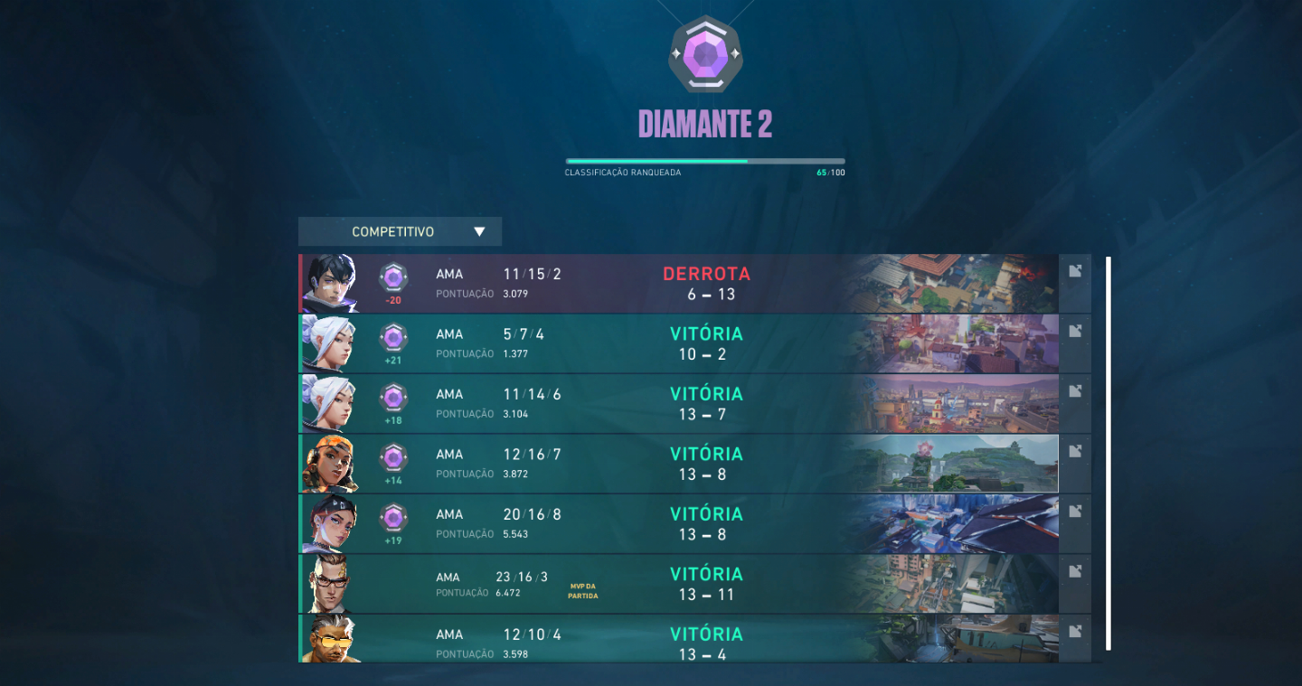 FACA XENOCAÇADORA, VANDAL SUBLIME, PHANTOM RECONHECIMENTO, DIAMANTE 2, MMR BOM