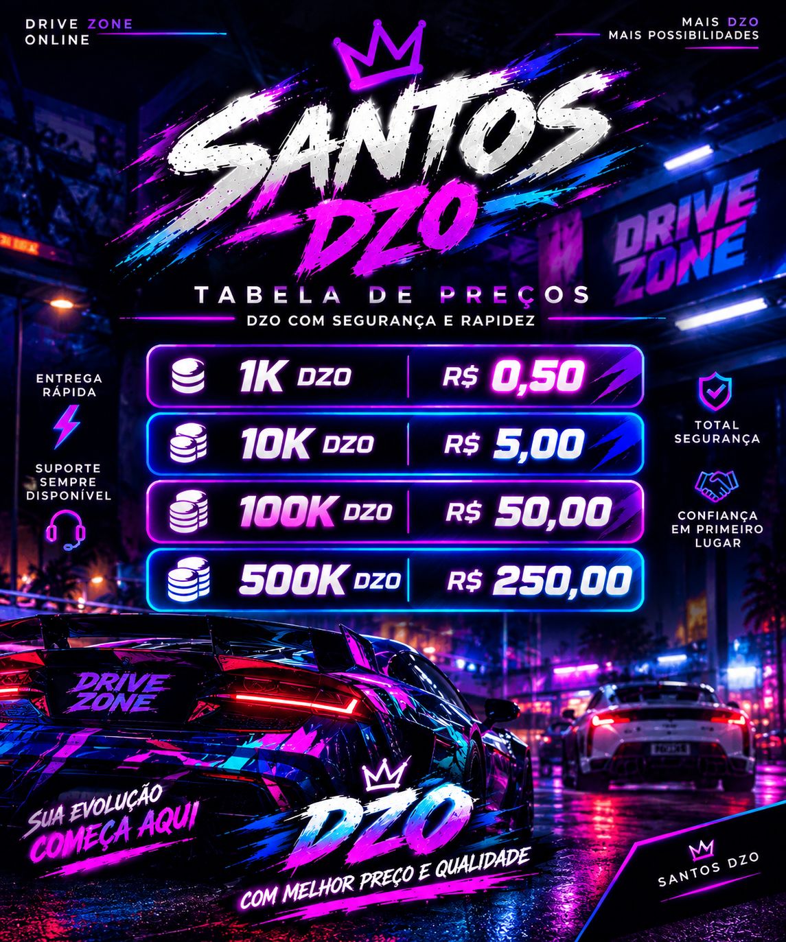 DZO DRIVE ZONE ONLINE 1K DZO R$0,50 | 10K R$5 | 100K R$50 | 500K