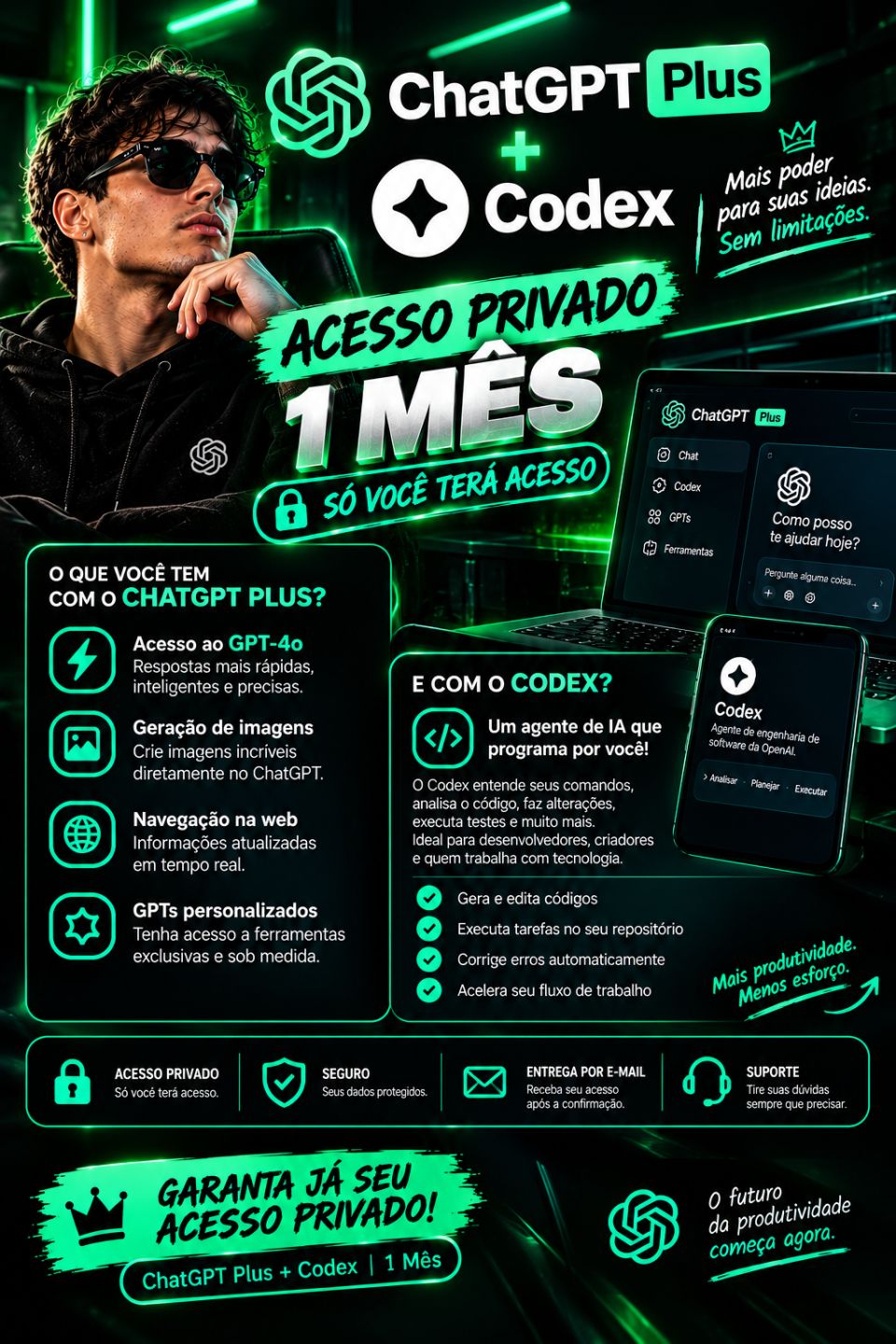 Chat Gpt Plus Privado + Codex 1 Mês Acesso Privado ( Só você Terá Acesso ) criar