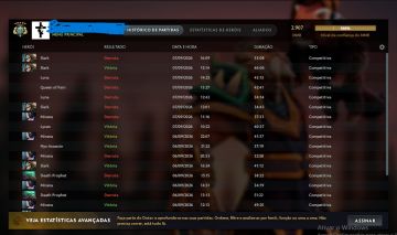 Conta dota 2 - 3k mmr/7k behavior