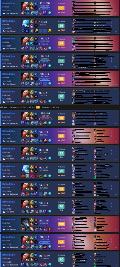 Elo Job League of Legends.