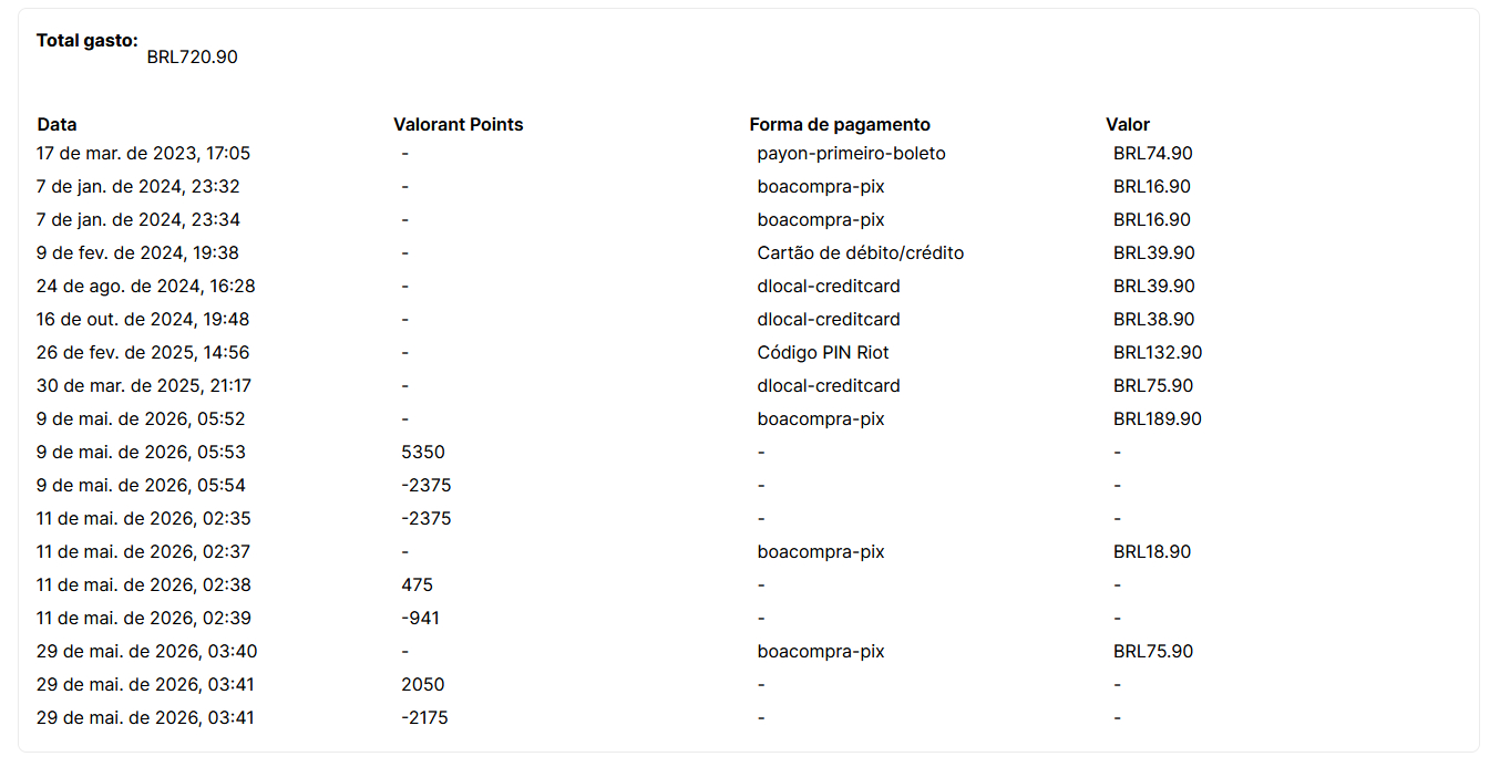 Conta valorant varias skins, 700$ gastos